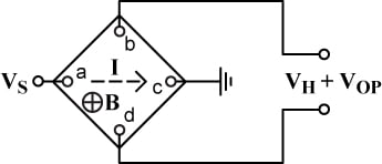 Fig. 1. Basic Hall plate.